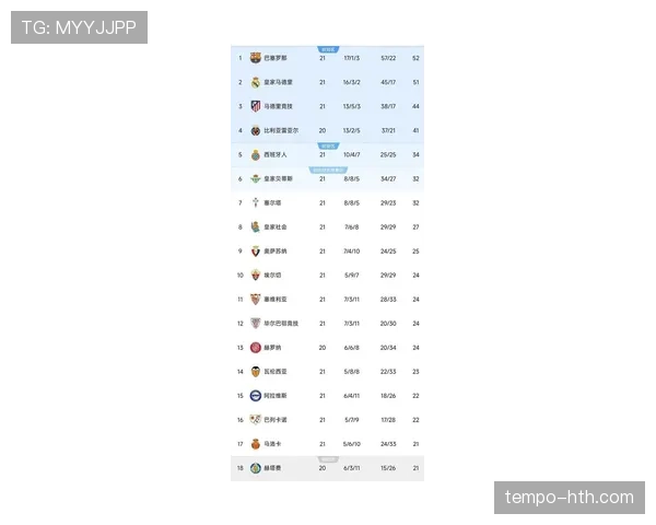 西甲新赛季阵容升级，争冠格局再起波澜