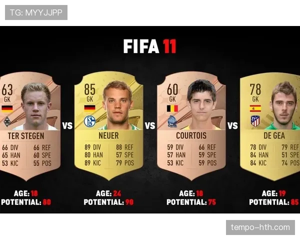 诺伊尔 vs 库尔图瓦:门卫与传统门将角色对比分析 诺伊尔 vs 库尔图瓦:门卫与传统门将角色对比分析