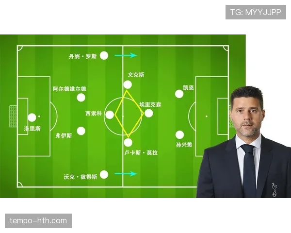 赖斯vs贝林厄姆 中场核心战术价值与体系适配差距分析 赖斯vs贝林厄姆 中场核心战术价值与体系适配差距分析