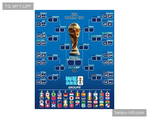 2026世界杯晋级筛选规则解析
